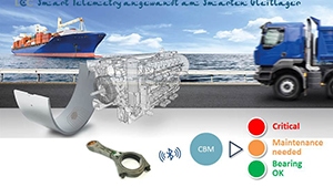 Schematische, grafische Darstellung von Teilen eines Telemtrie-Systems vor einem großen Containerschiff und einem LKW